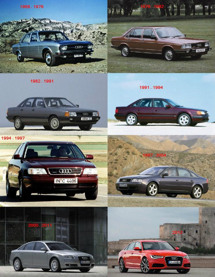 تطور السيارات 53045f9dd672b