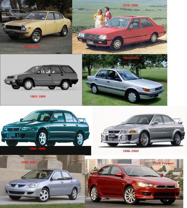 تطور السيارات 53045fa71061c